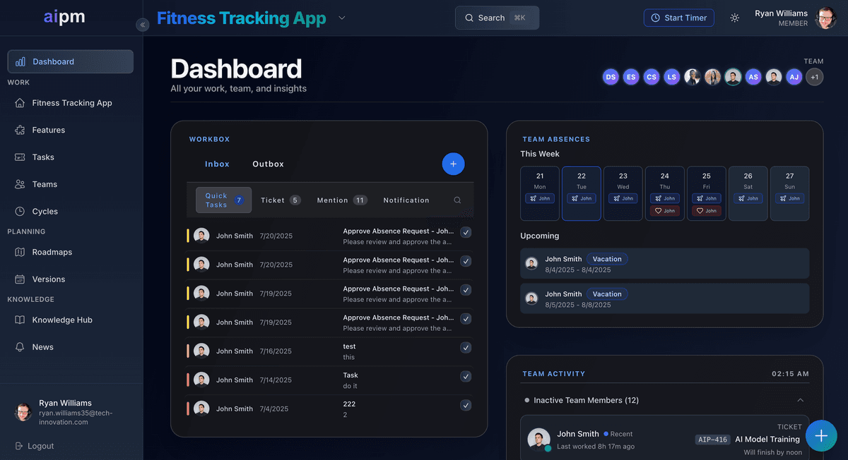 Dashboard Overview